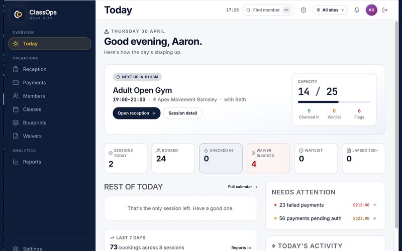 ClassOps Admin Today dashboard